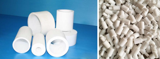 Is PTFE toxic?